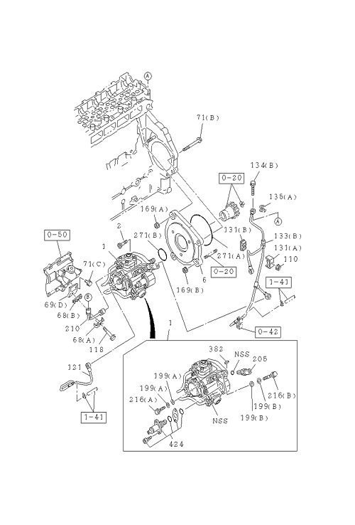 Partial Engine